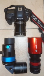 CCD-Optik